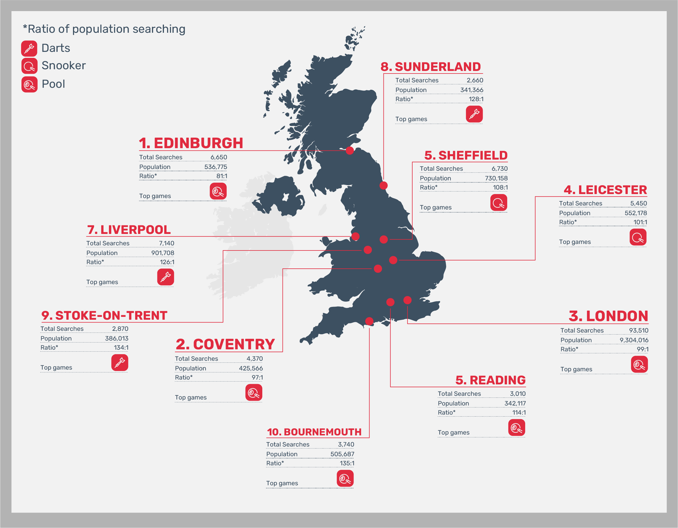 The UK's Competitive Socialising Hotspots by Population.png
